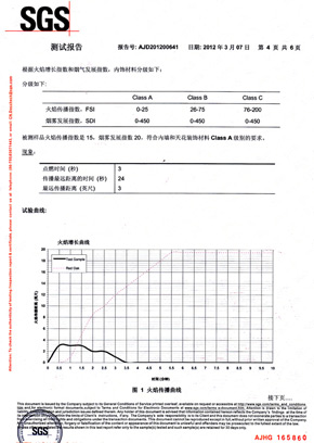 免费在线观看麻豆视频检查报告SGS（中）