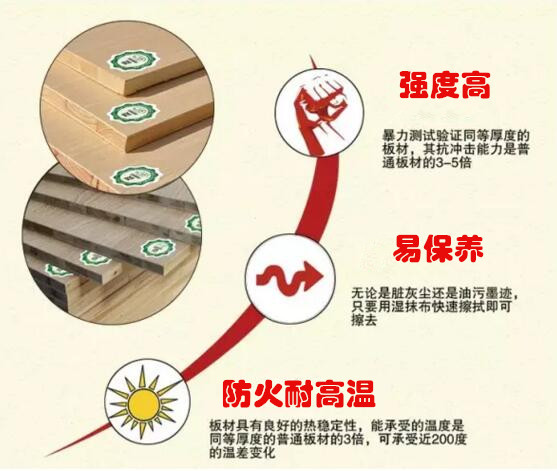 防火板品牌免费在线观看麻豆视频